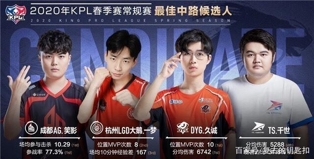 恩迪卡与罗