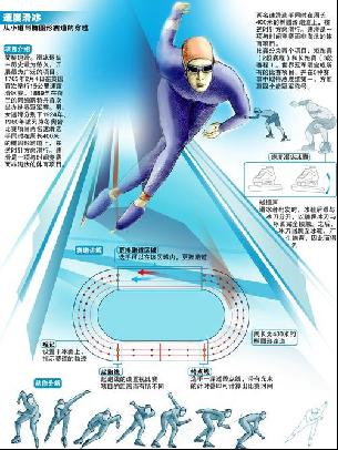 为观众呈现