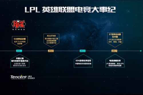 到欧协联