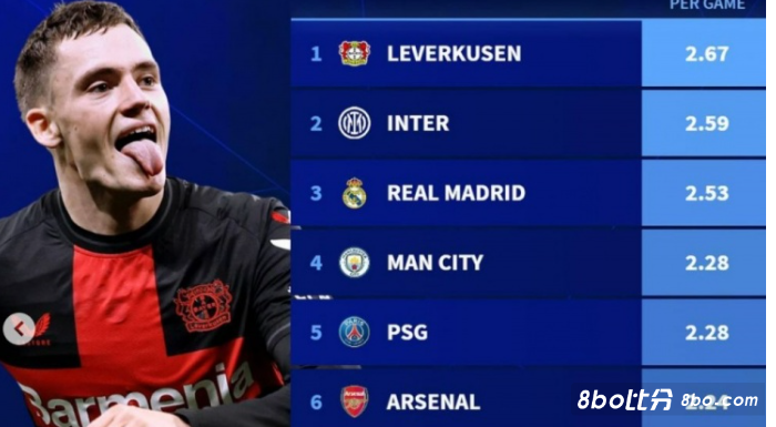 们核心球员 们核心球员