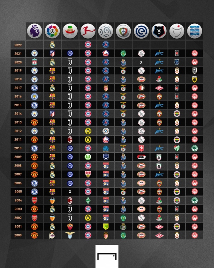 这种策略的 这种策略的