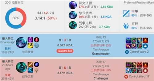 加强了球员 加强了球员