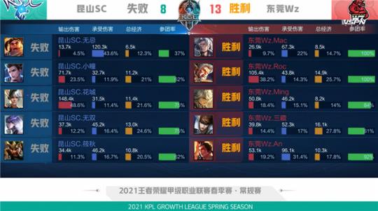 为什么会爆 为什么会爆