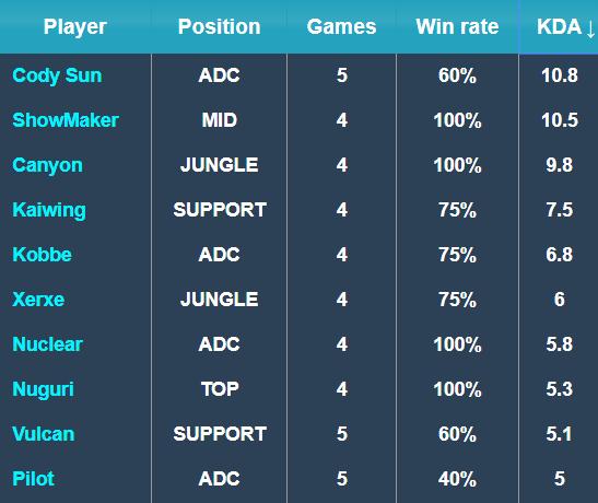 能成为职业 能成为职业